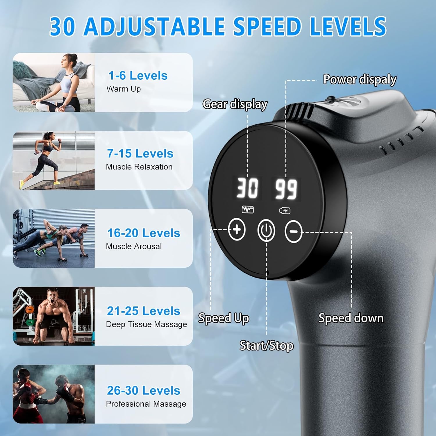 Professional Deep Tissue Massage Gun for Athletes - Handheld Electric Percussion Massager with 30 Speed Levels and 9 Attachments for Pain Relief - Ideal Father's Day Gift